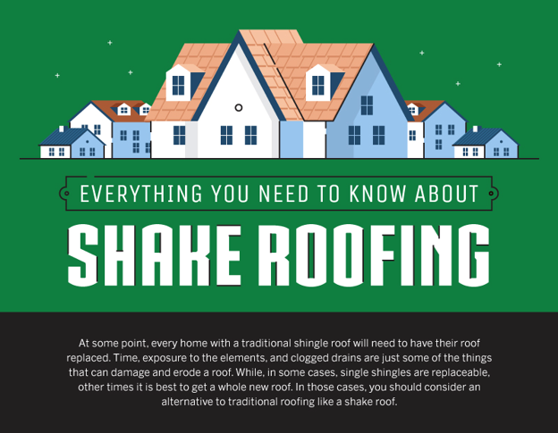 Guide to shake roofing materials and installation.