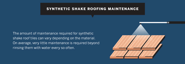 Synthetic shake roofing maintenance