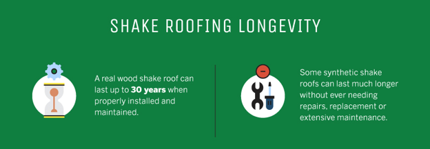 shake roof shingle longevity