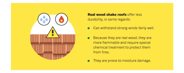 real wood shake roofs. 