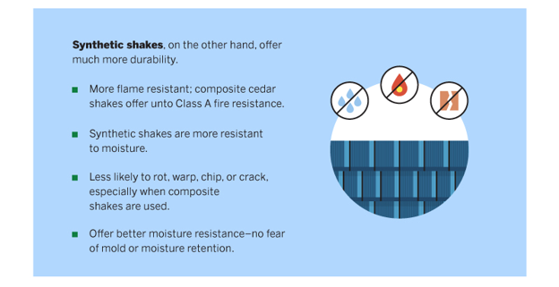 synthetic roof details