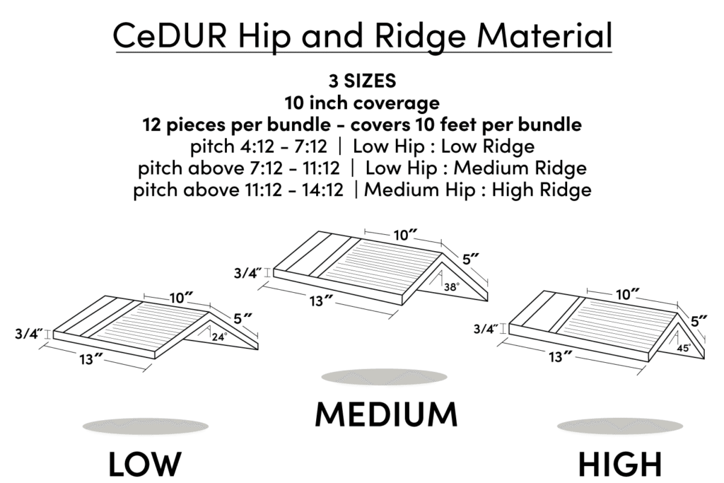 cedur hip and ridge roofing accessories